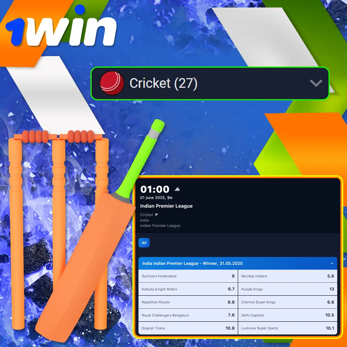 Cricket betting